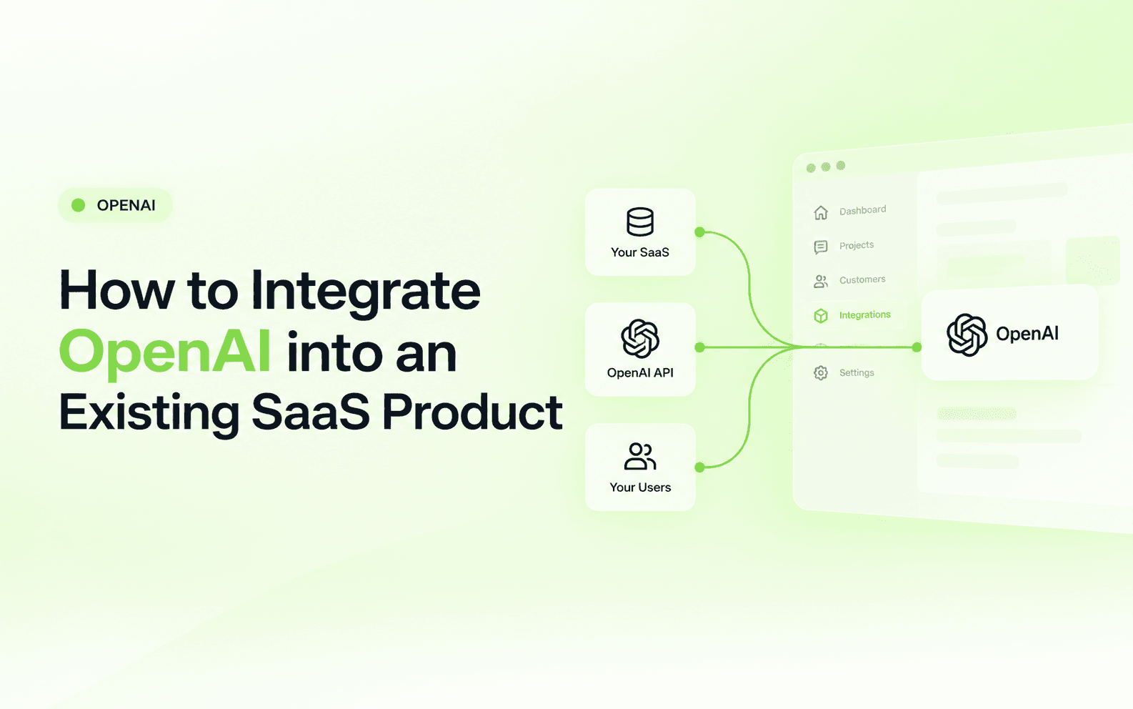 How to Integrate OpenAI into an Existing SaaS Product